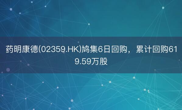 药明康德(02359.HK)鸠集6日回购，累计回购619.59万股