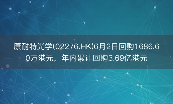 康耐特光学(02276.HK)6月2日回购1686.60万港元，年内累计回购3.69亿港元